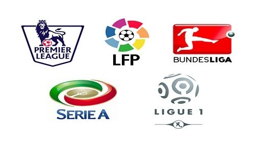 射的复杂性 射的复杂性